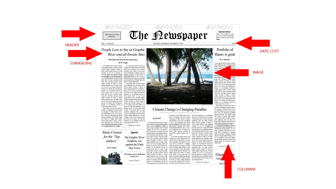 newspaper-parts-assignment.gif
